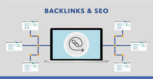 Backlinks